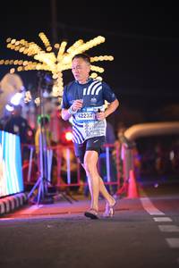 BIB: 
                            <button type="button" onclick="openModal(24421621)" class="btn btn-primary btn-sm float-right btn-popup" data-toggle="modal" data-target=".modal-high-quality">
                        <i class="fas fa-shopping-cart"></i> Add to Cart
                    </button>
                                            <button type="button" onclick="isThisMe(24421621, true)" class="btn btn-success btn-sm float-right btn-popup btn-isme hidden" data-toggle="tooltip" data-placement="bottom" title="นี่คือรูปของคุณใช่ไหม คลิกที่นี่เพื่อเอาเข้าอัลบั้ม">
                        <i class="fas fa-plus"></i> Add to album
                    </button>
                    <button type="button" onclick="isThisMe(24421621, false)" class="btn btn-warning btn-sm float-right btn-popup btn-isnotme hidden">
                        <i class="fas fa-ban"></i> Remove from album
                    </button>